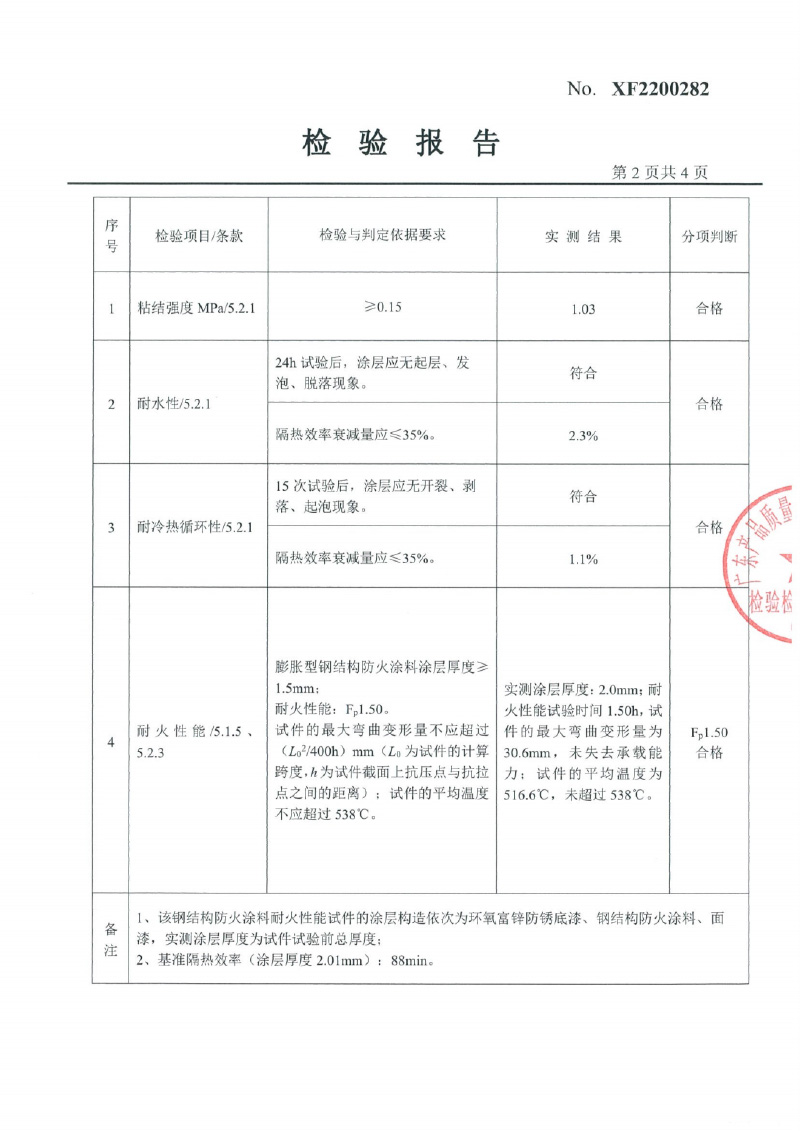 室內(nèi)膨脹型Fp1.5型式試驗(yàn)報告